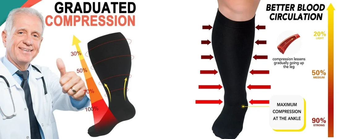 When to Remove Compression Stockings After Surgery – plusock