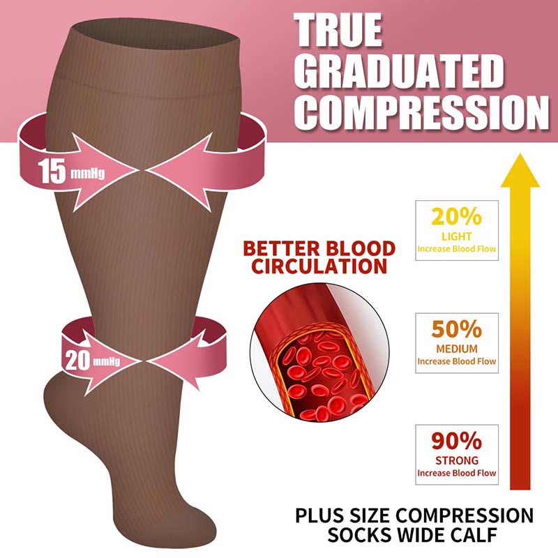 Plusock Plus Size Brown Series Compression Socks - image 2