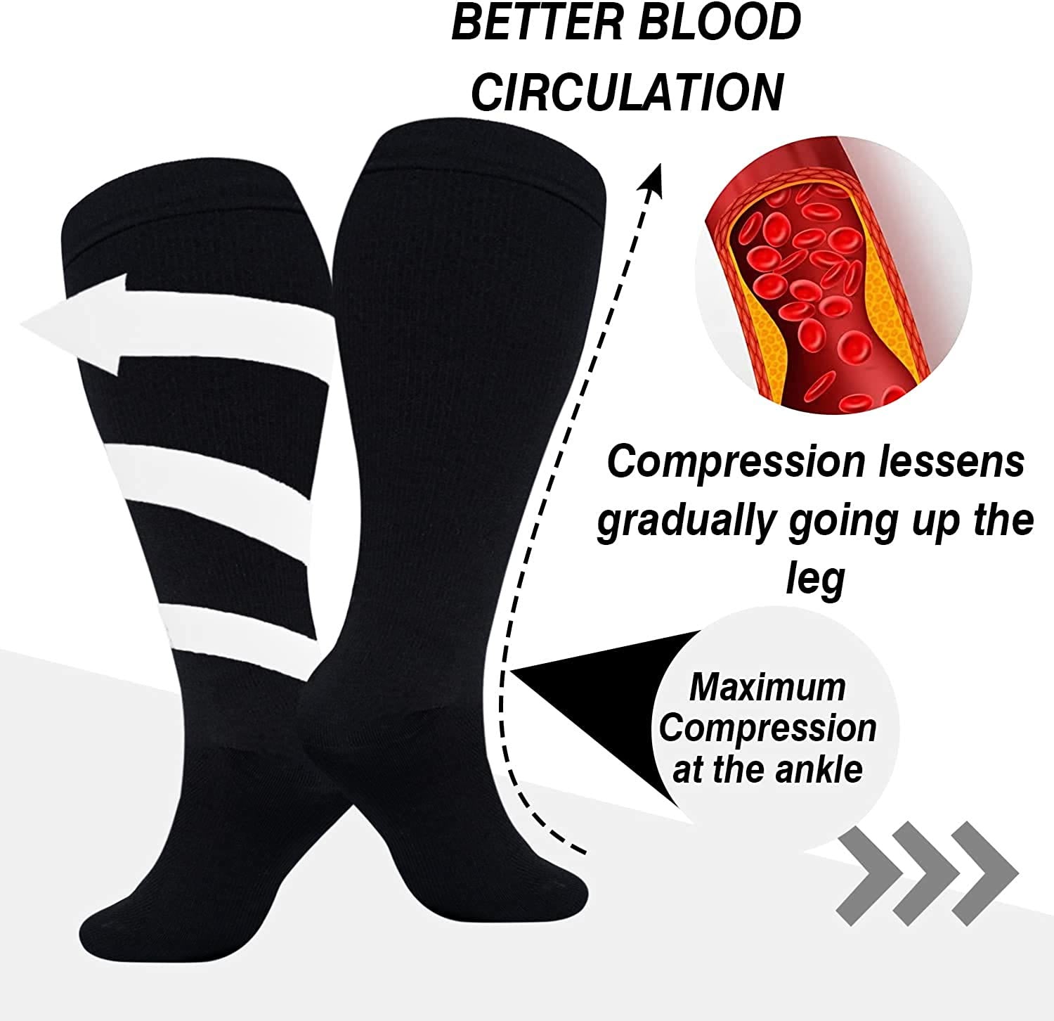Plusock Plus Size Pure Color Compression Socks 2XL-7XL - image 1