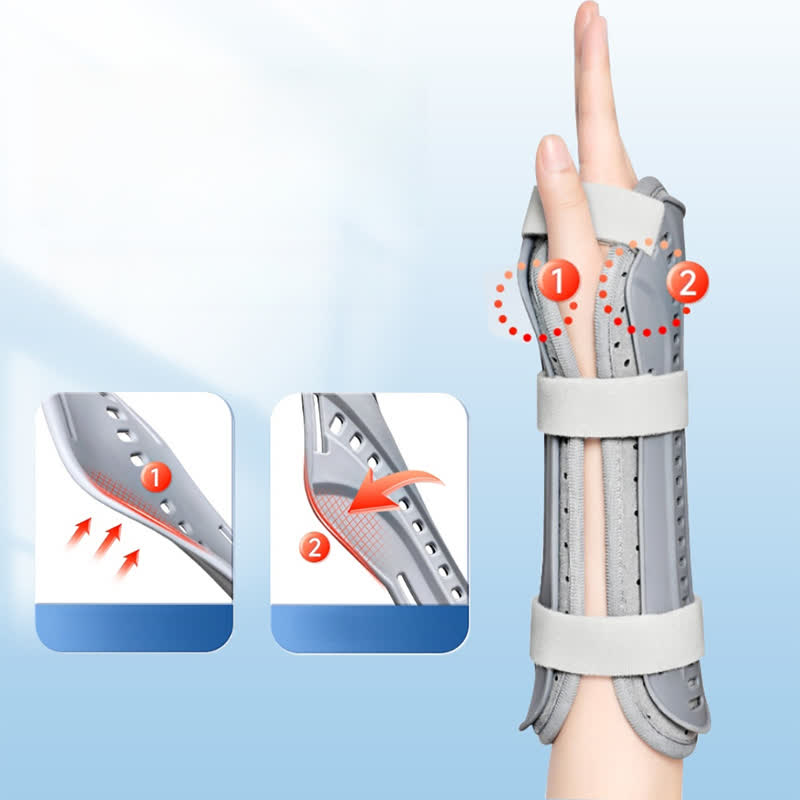 Plusock Sports Wrist Brace with Neck Sling and Support Splint - image 4