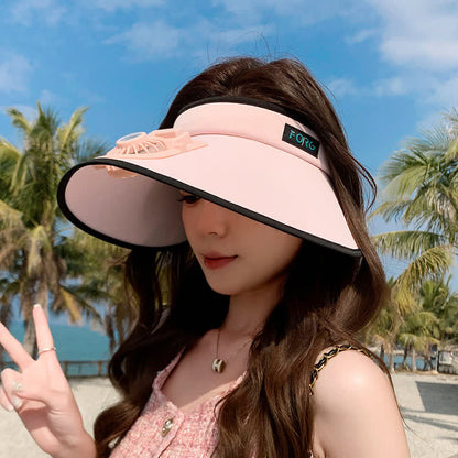 Outdoor Rechargeable Fan Visor Hat(2 Packs)