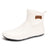 White / EU36-37(US3-4)
