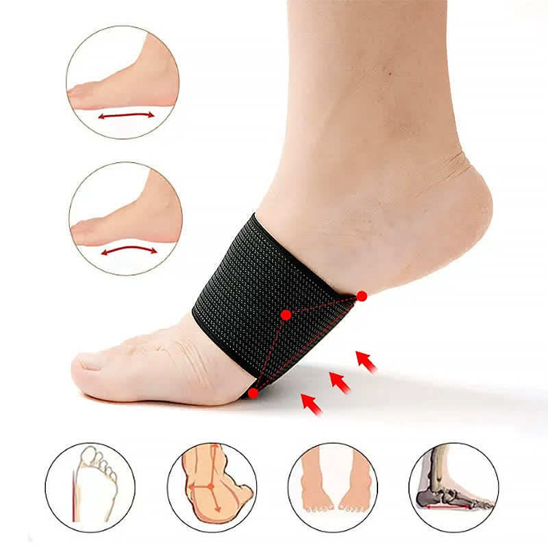 Plusock Bandage Cushioned Support Arch Brace - image 4