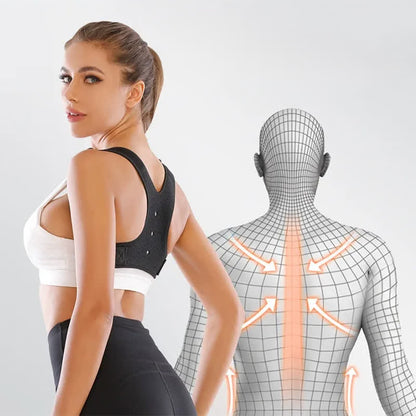 Plusock Adjustable Ergonomic Posture Corrector Brace - image 2