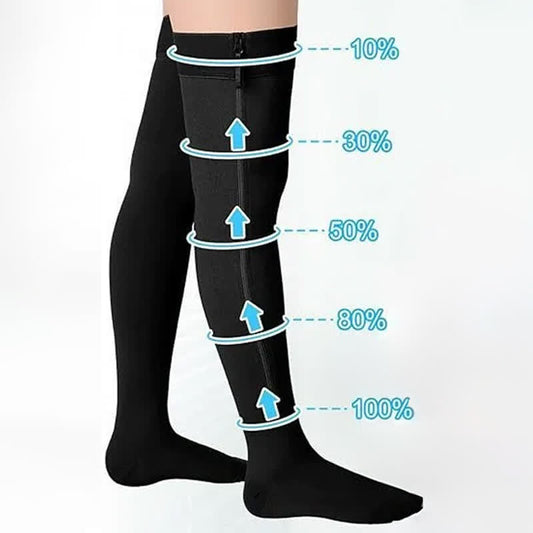 Plusock Sleek Zipper Compression Socks - image 0