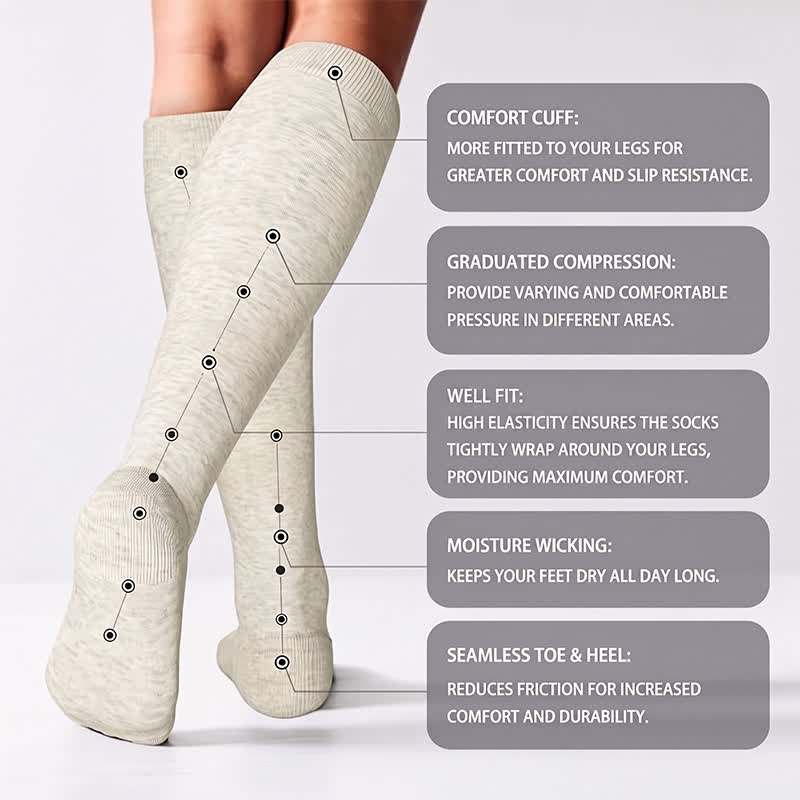 Plusock Polka-Dot Compression Socks(3 Pairs) - image 6