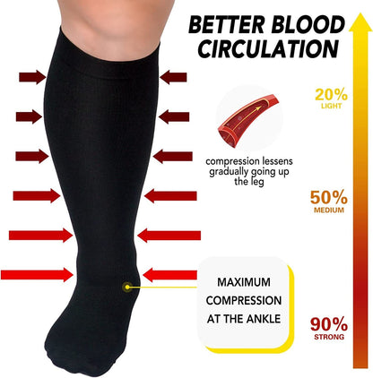 Plusock Solid Color Plus Size Compression Socks 2XL-7XL (3 Pairs) - image 5