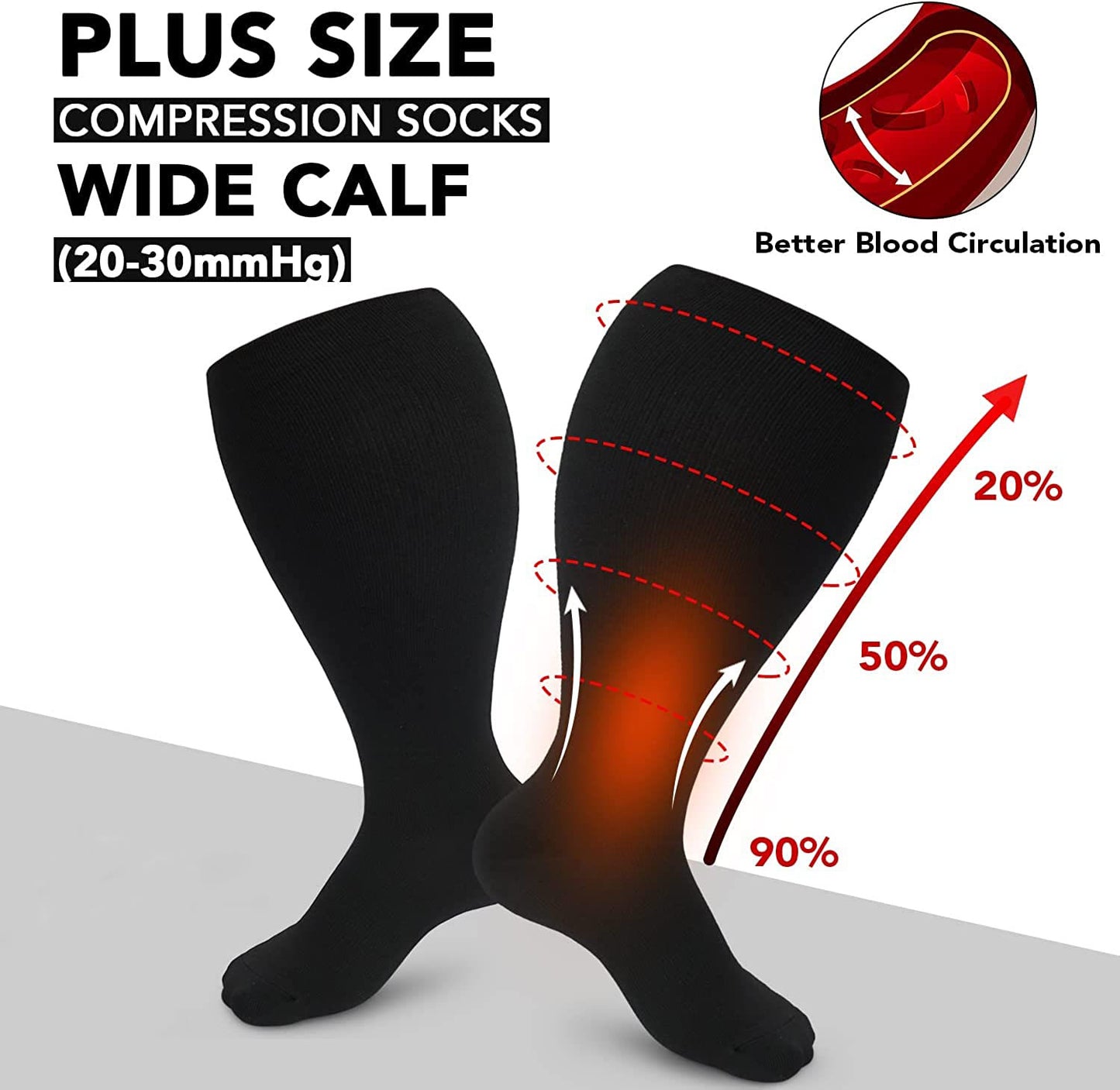 Plusock FREE Today: Plus Size Compression Obese Large Socks - image 2