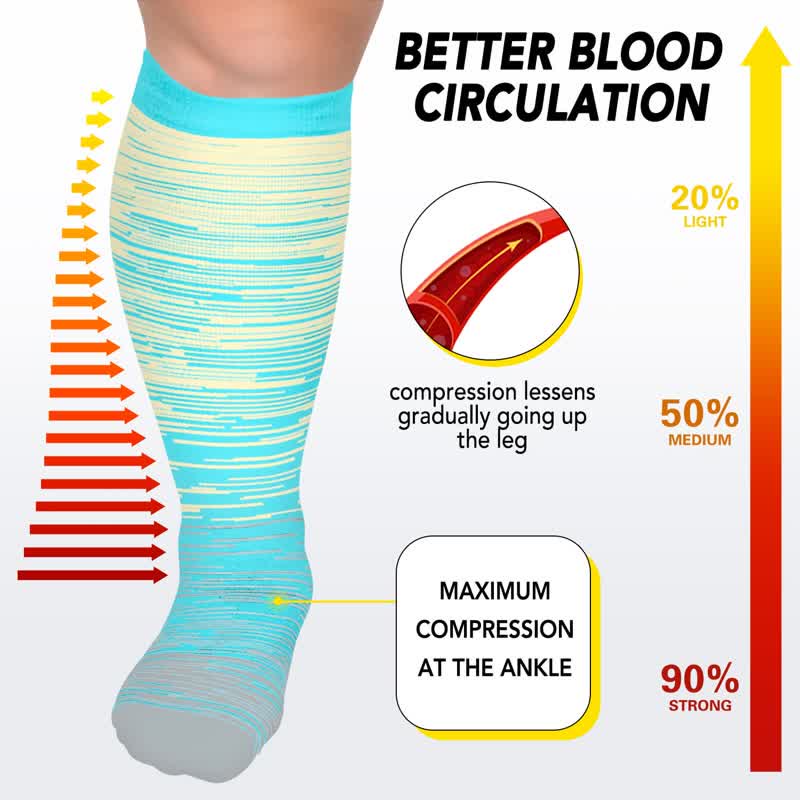 Plusock Plus Size Bright Stripe Compression Socks 2XL-7XL(3 Pairs) - image 5